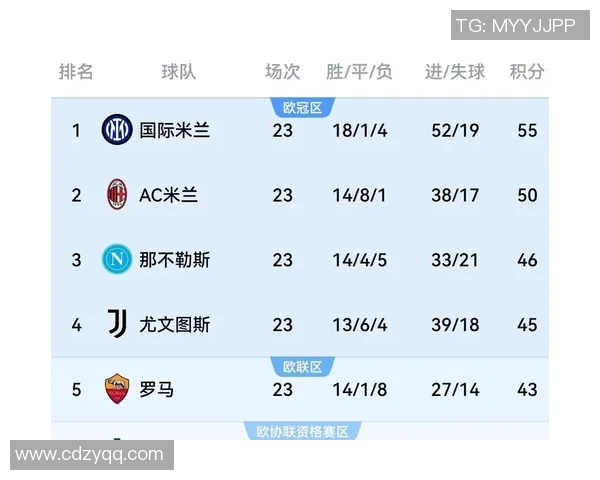 AC米兰与切尔西友谊赛激战四三补时绝杀引全场狂欢点评分析 AC米兰与切尔西友谊赛激战四三补时绝杀引全场狂欢点评分析